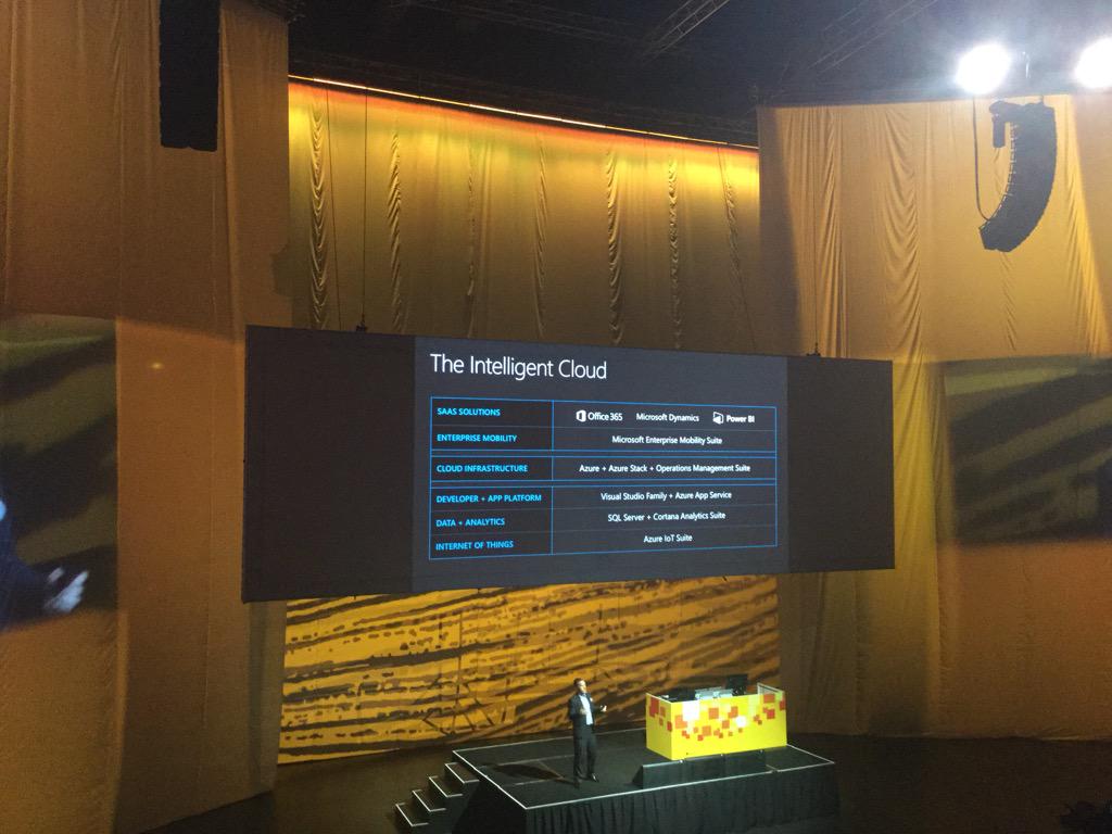 ramimounla's tweet image. #msdynamics #mscrm2015 @ #MSIgniteNZ oh yeah!!!
