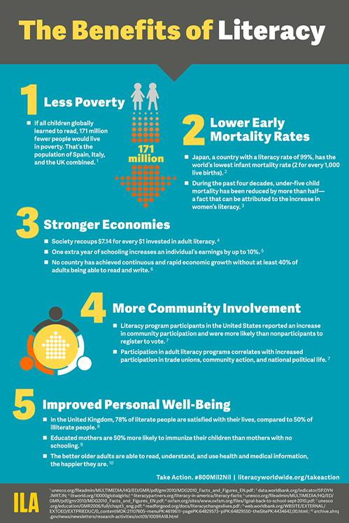 Blue Ridge Primary (@blueridgerocket) on Twitter photo 