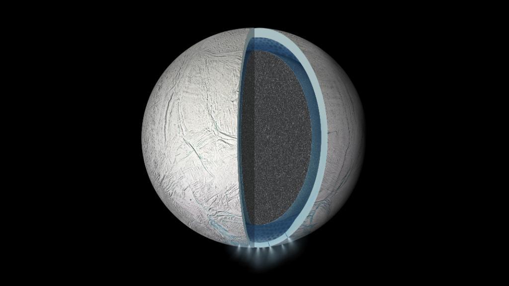 NASA's tweet image. Beneath the icy crust of Saturn's moon Enceladus is a global ocean: go.nasa.gov/1LwxkTS @CassiniSaturn #NASABeyond