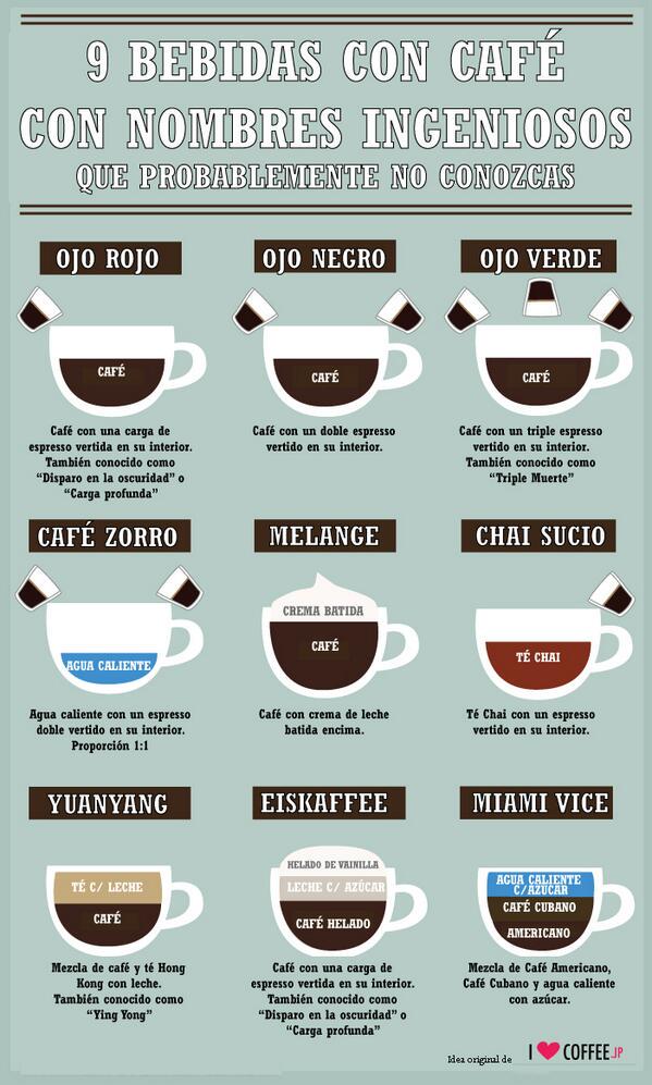 CafeTrani's tweet photo. http://t.co/ETfToko1uA