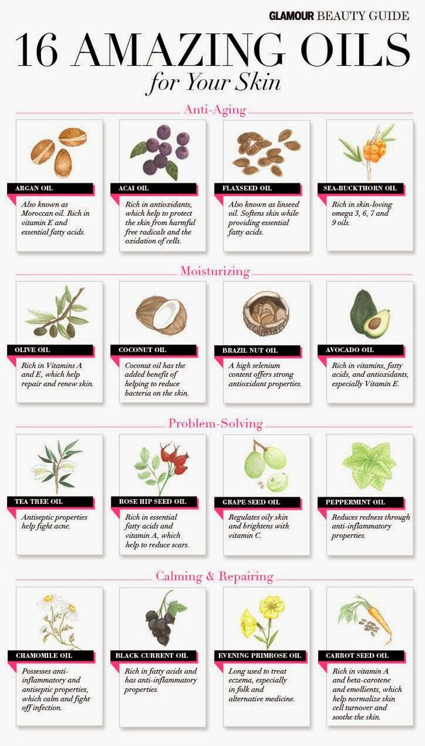 BluSethFarms's tweet photo. Amazing Oils For Your Skin! #Skincare http://t.co/4pEL62Ij1U