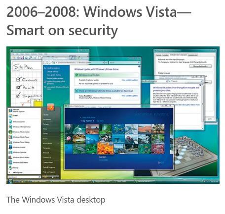 Windows Vista .... Desktop View and Package Release