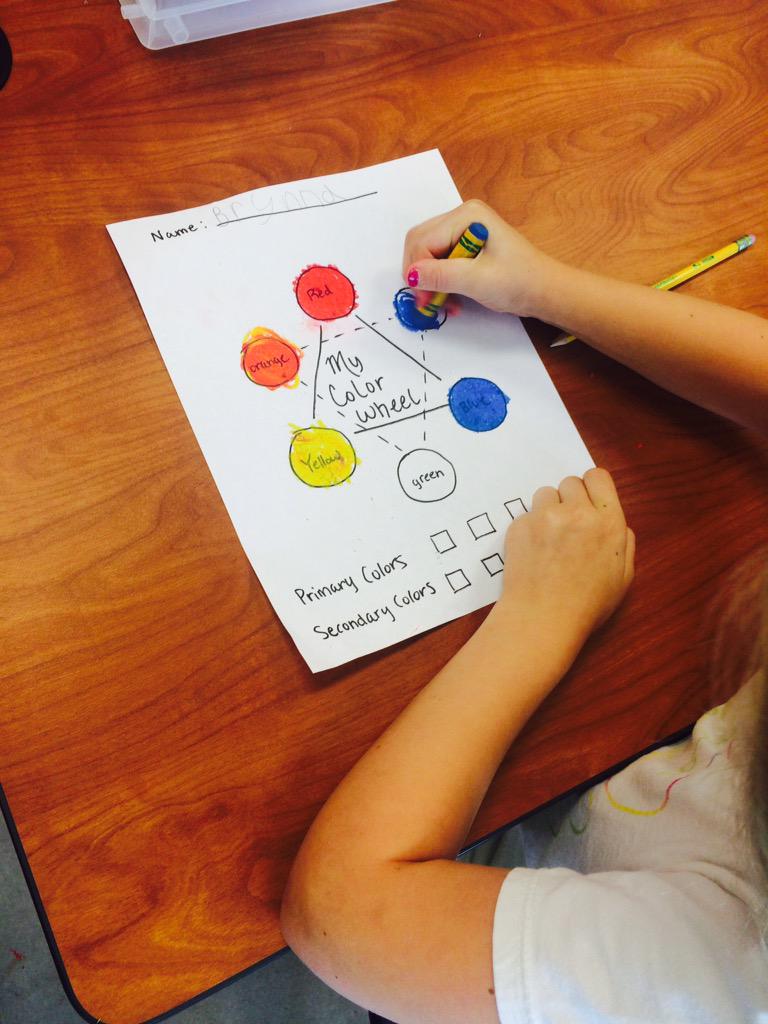 First color wheel of the year! 🎨1st graders mixing the primary colors to make the secondary colors <a href="/TweetKCS/">KaleidoscopeCharter</a>