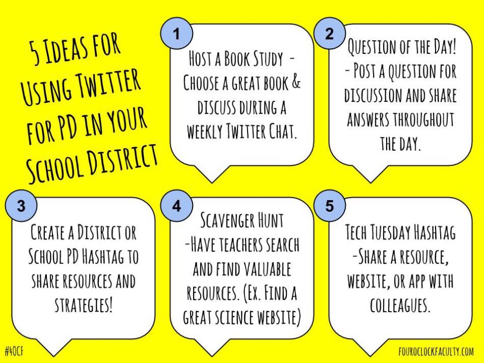 RACzyz's tweet image. Latest from #4OCF Five Ideas for using Twitter for PD in your School District fouroclockfaculty.com/2015/09/5-idea… @DebbyCall6