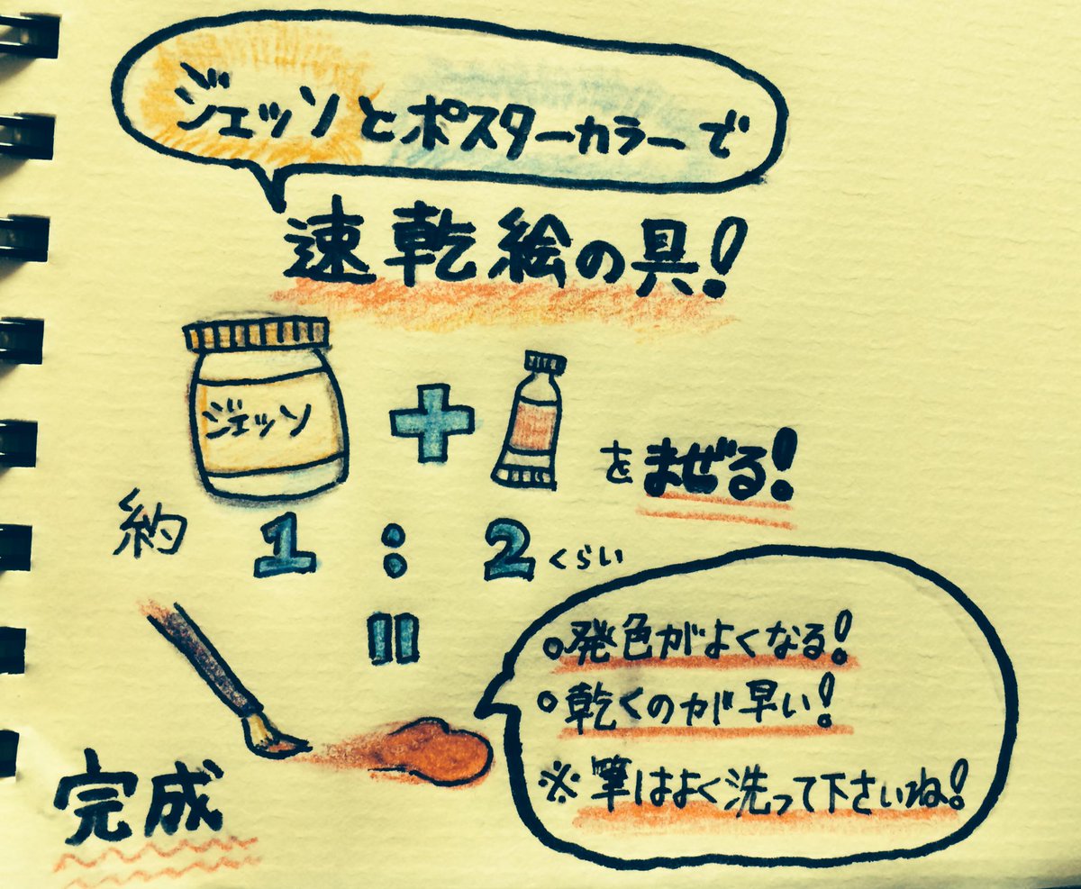 Artlessons アートレッスン على تويتر アクリルみたいな速乾絵の具 の作り方 あくまで個人的な裏わざなのでご理解下さい 文具店で手に入るジェッソとポスターカラーを1 2で混ぜるだけで速乾性があり発色のよい絵の具が出来ます T Co N4yrll0hae Http Artlessons アートレッスン على تويتر アクリルみたいな速乾絵の具 の作り方 あくまで個人的な裏わざなのでご理解下さい 文具店で手に入るジェッソとポスターカラーを1 2で混ぜるだけで速乾性があり発色のよい絵の具が出来ます T Co N4yrll0hae Http