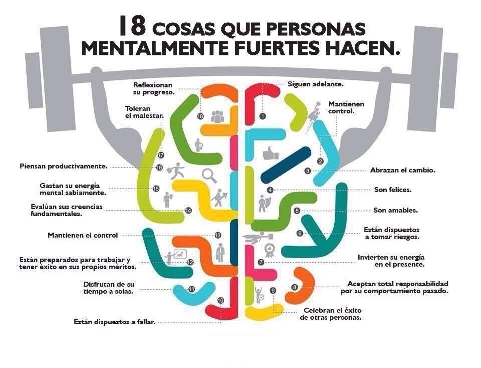 Dr_Blazquez's tweet photo. 18 cosas que personas mentalmente fuertes hacen. http://t.co/z7FwibMckC