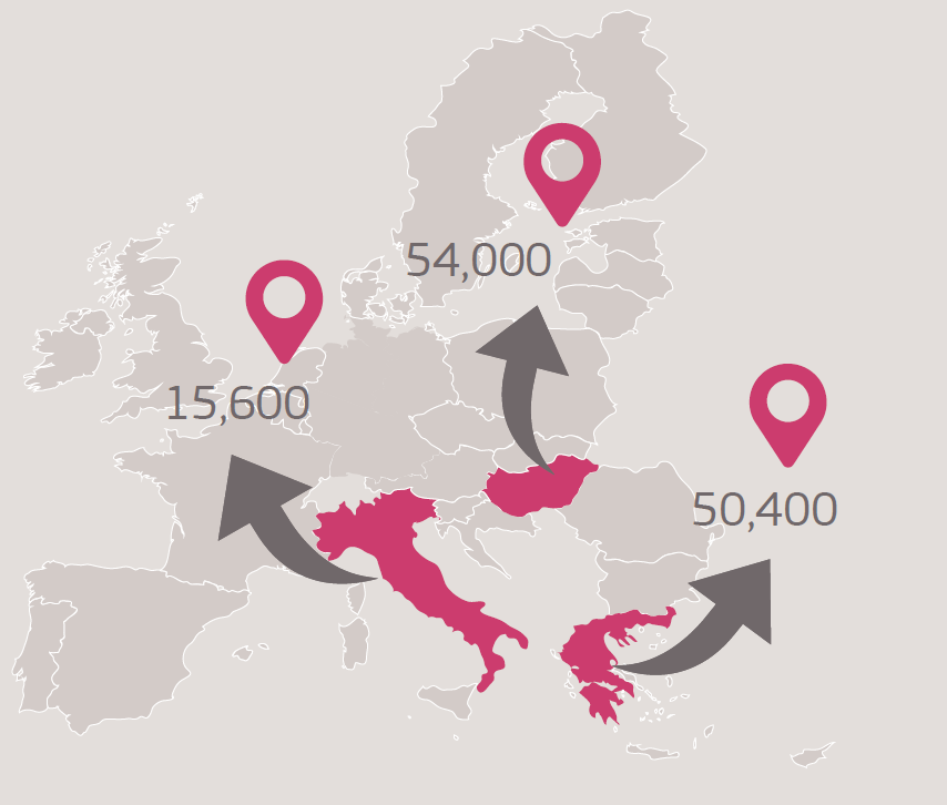 EUHomeAffairs's tweet photo. Today, #JHA Ministers meet. Swift progress on our package is needed NOW! http://t.co/xLqJMXbl70 #refugeescrisis http://t.co/D1pW03KJIQ