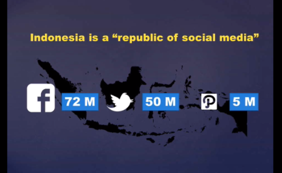 Yuliya_Hudok's tweet photo. #Indonesia is a "republic of #socialmedia #C4D #DemocraticDialogue140. More live here https://t.co/iPfyEhdUeh http://t.co/dszzPOHeFS