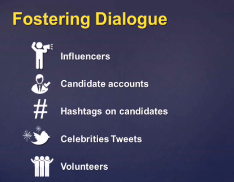 OrecommUpdate's tweet photo. How is #socialmedia used for politics? Building #DemocraticDialogue140 #democracy #Indonesia http://t.co/1N51hrCB7E