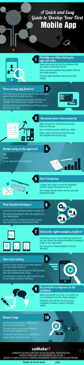 SashikanthP's tweet image. A Quick and Easy Guide to Develop Your First Mobile App  hubs.ly/H019h-B0 #mobileappguide #apptesting