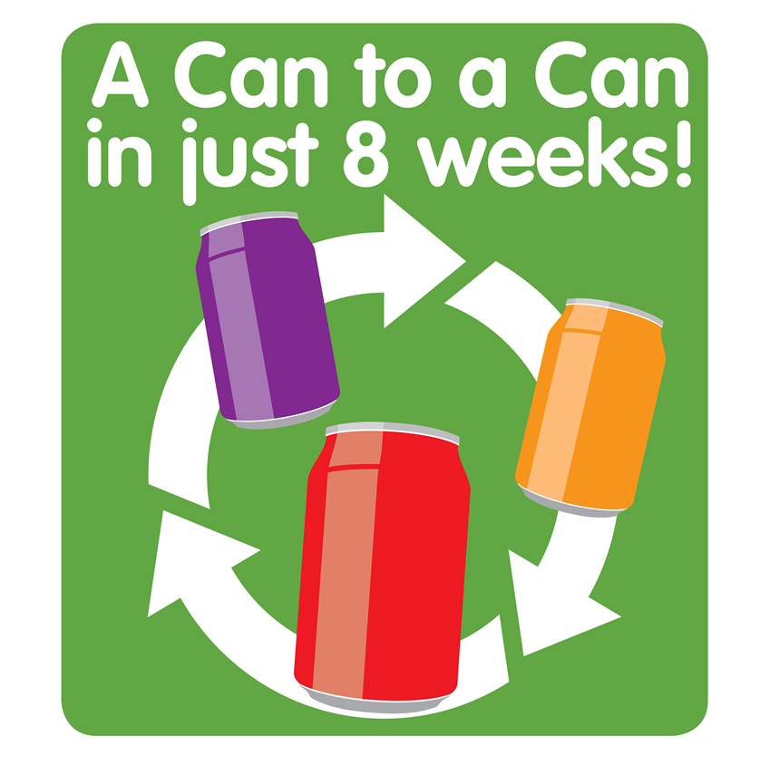EveryCanCounts's tweet photo. Monday Fact - The drinks can you recycle today could be back on sale as another can in just 8 weeks! #CannyFact http://t.co/MYiEYRTtTf