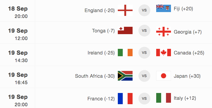The lads at <a href="/AthyWheelers/">Athy Wheelers</a> have just kicked off their Last man standing.Join the action here. runlastman.com/competitions/1…
