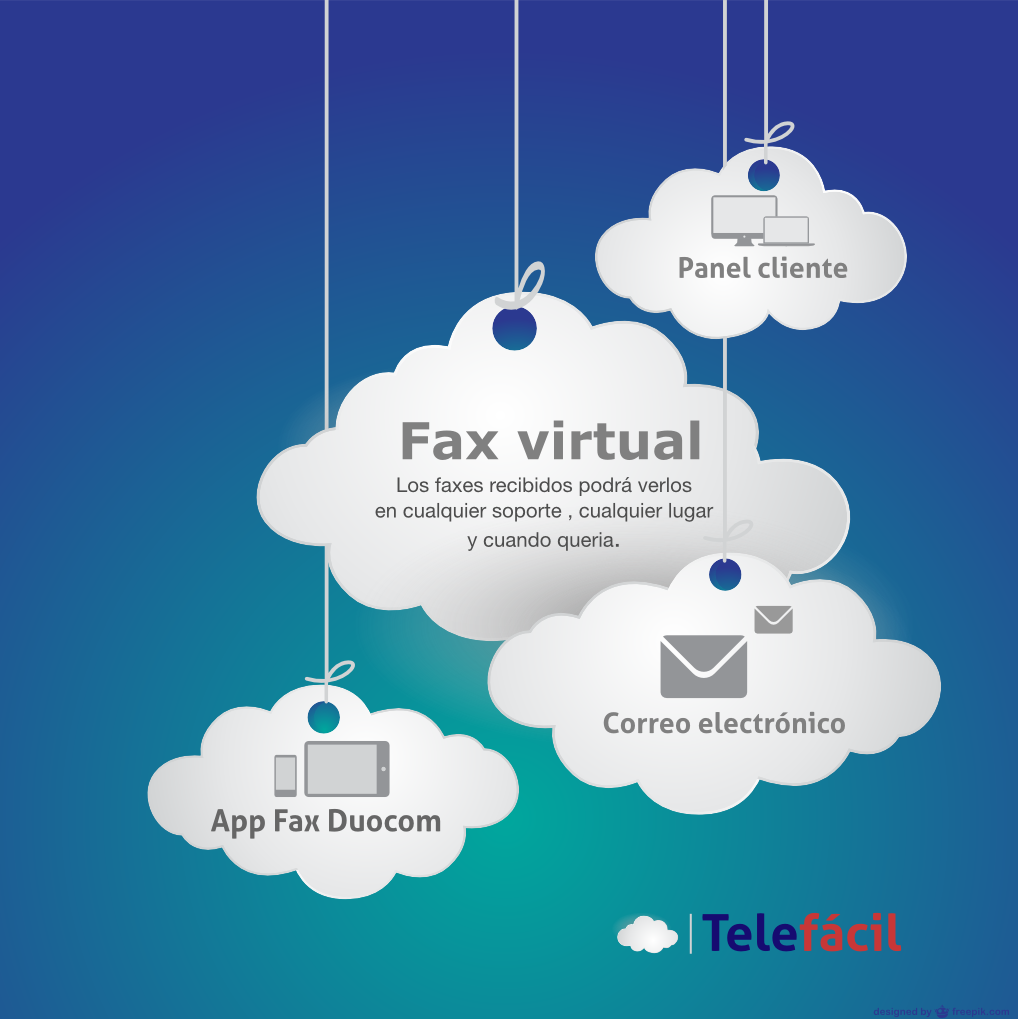 telefacil_com's tweet photo. ¿Cómo recibo los faxes entrantes de mi número de teléfono virtual de fax? http://t.co/vI5JgbxDN8 #faxvirtual #Post http://t.co/szmbTNPf9J