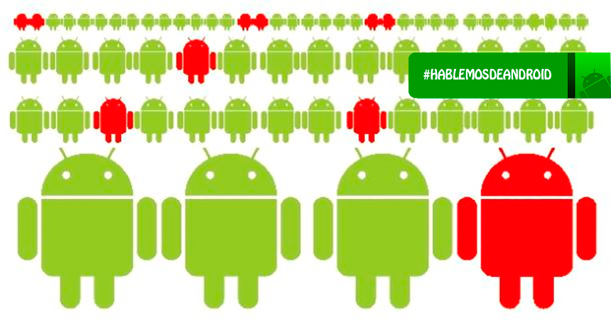 JohnMolanoR's tweet image. #HablemosDeAndroid #SeguridadAndroid  jmandroid.blogspot.com.co/2015/09/detect…
