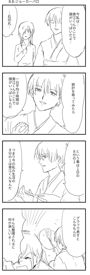 石かりでやりたいと思っていたあんどうくんとみかちゃんネタ 