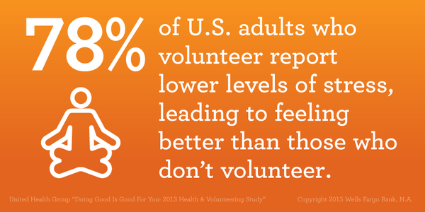 UnitedWay's tweet image. #Changeaddsup=each of us has power to make a difference. Together, we can make a big one. @wellsfargob2b #smallishuge