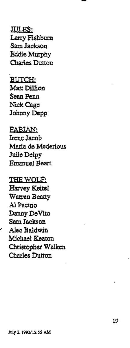 LacrataRebel's tweet photo. La lista original de Tarantino con sus actores favoritos para "Pulp Fiction" http://t.co/u6EbtJqfM1