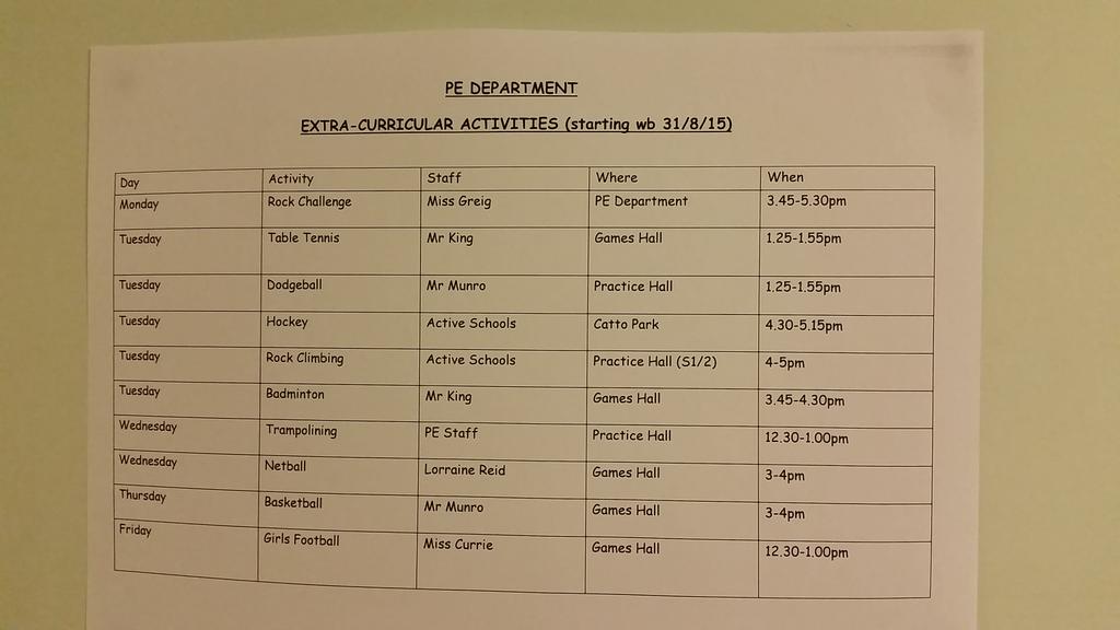 PeterheadAcademyPE tweet media