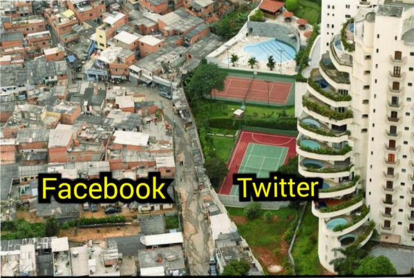 AidFollowTrick's tweet image. #CalaBocaVoceTemFacebook só lembrando que