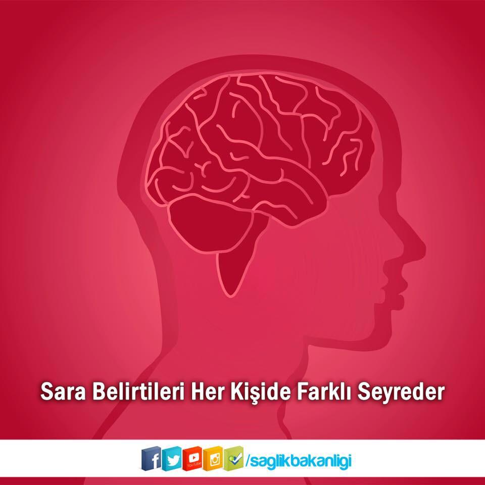 Bilinç kaybı, titreme, nefes darlığı, idrar kaçırma, dokularda morarma, korku epilepsinin belirtileri arasındadır.