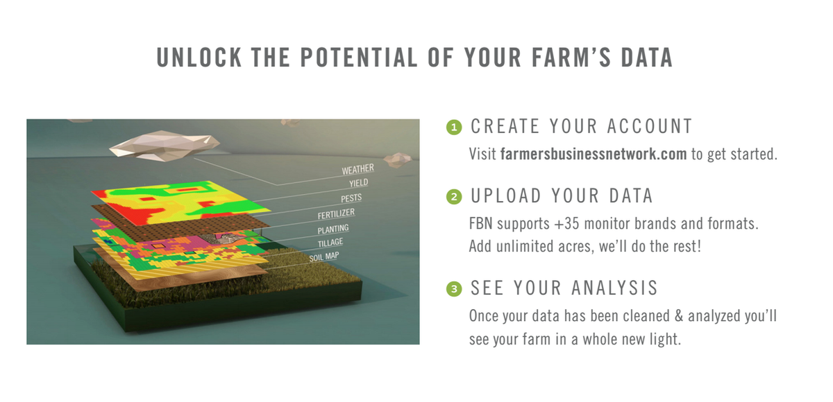 FBNFarmers's tweet photo. What is your #SeedData telling you? Use FBN to find out! http://t.co/O1mDA11xjY