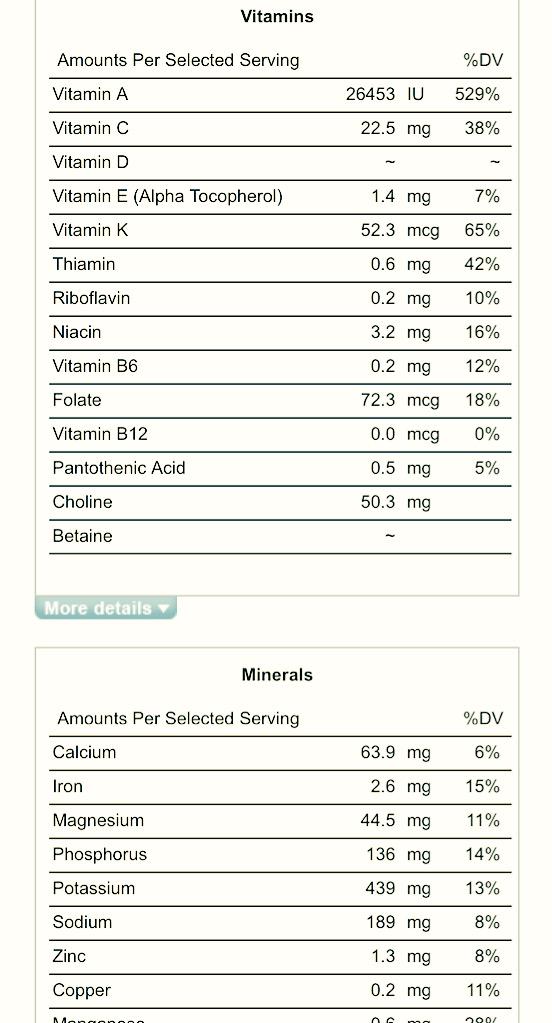 nanifood's tweet photo. Have you tried our Gajar Matar? It's loaded with Vit A&amp;K, folate and manganese👍 #health https://t.co/n2GKt78J2z http://t.co/LX6z3QxL2g