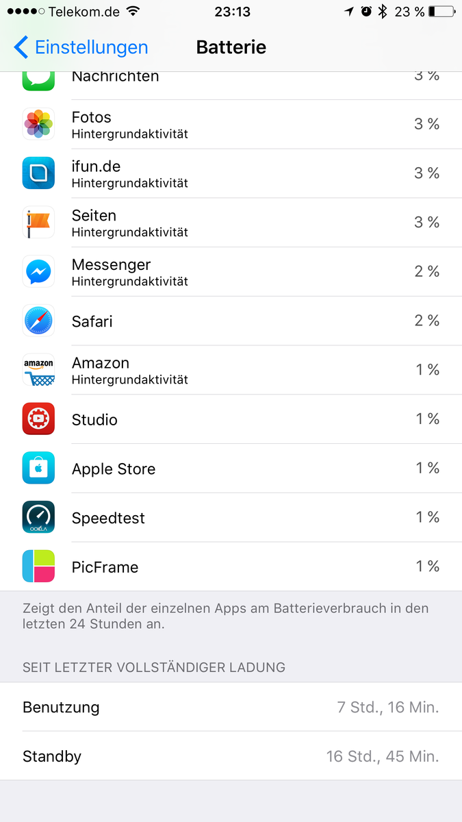 TouchBenny's tweet photo. Eig doch ganz gute Akkulaufzeit oder? :) #iOS9GM http://t.co/WAVsdE3Tjm