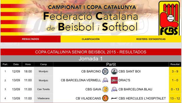 El Senior gana 13-12 en la #CopaCatalunyaBeisbol2015 ante el <a href="/CBS_Hercules/">CBS Hércules de L’H</a> <a href="/FCBeisbolSofbol/">Beisbol i Softbol Catalunya ⚾️🥎</a>