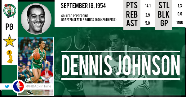 Happy Birthday Dennis Johnson      