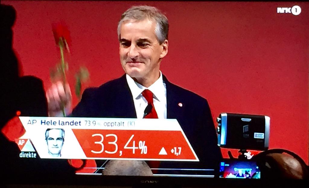 atlehauge's tweet photo. Og jeg som regna med at Støre ville stille i crossover-kjole, og rope: MORN'A SIV! #GodTale #valg2015 #nrkvalg http://t.co/sCEgSbe3y3
