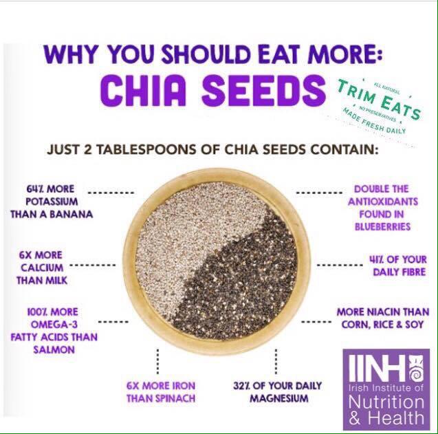 nuttibutter's tweet image. Why we should eat more Chia Seeds..  Get your nutti chia seeds #healthy#cleanesting