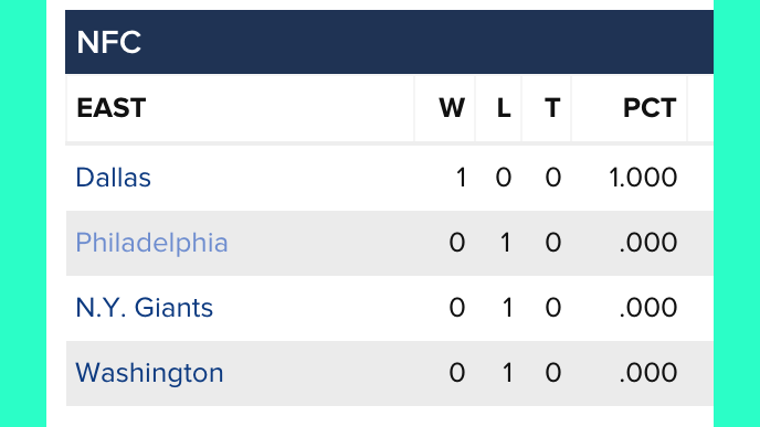 NFL on CBS 🏈 tweet media