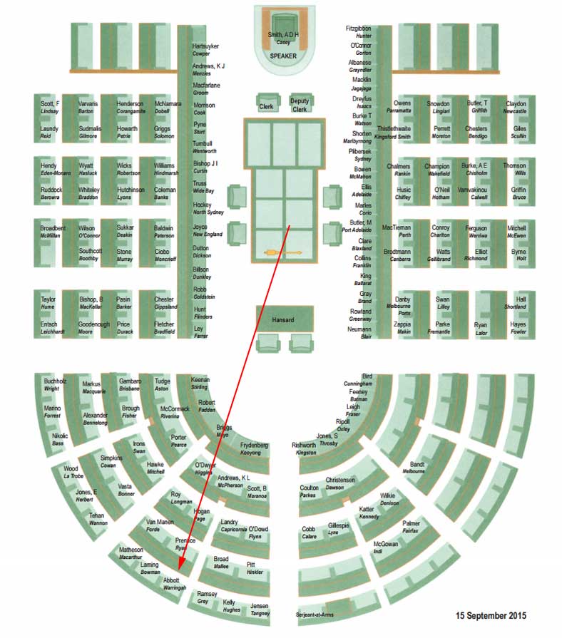 House The new seating plan for the House of Representatives