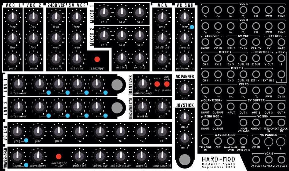 hardmod_'s tweet image. Templete from work in progress #synthi #synth #semimodular #analogsynthesizer #customsynth