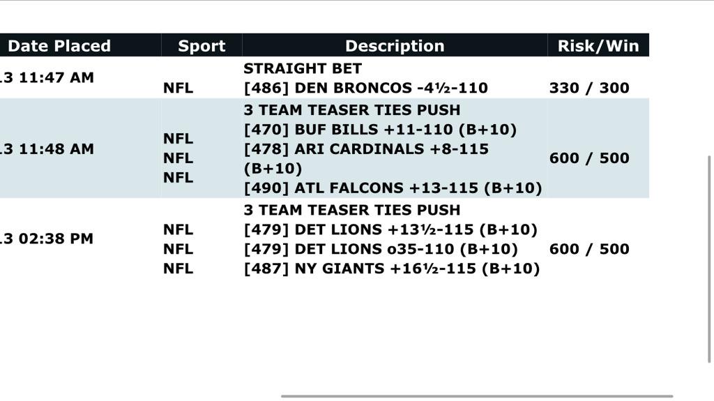 thevegascapper's tweet image. Like the past 20+ years! &amp;amp; 3 free years on Twitter! Undefeated weekend! #sportsbetting #NFLBetting #VCAp