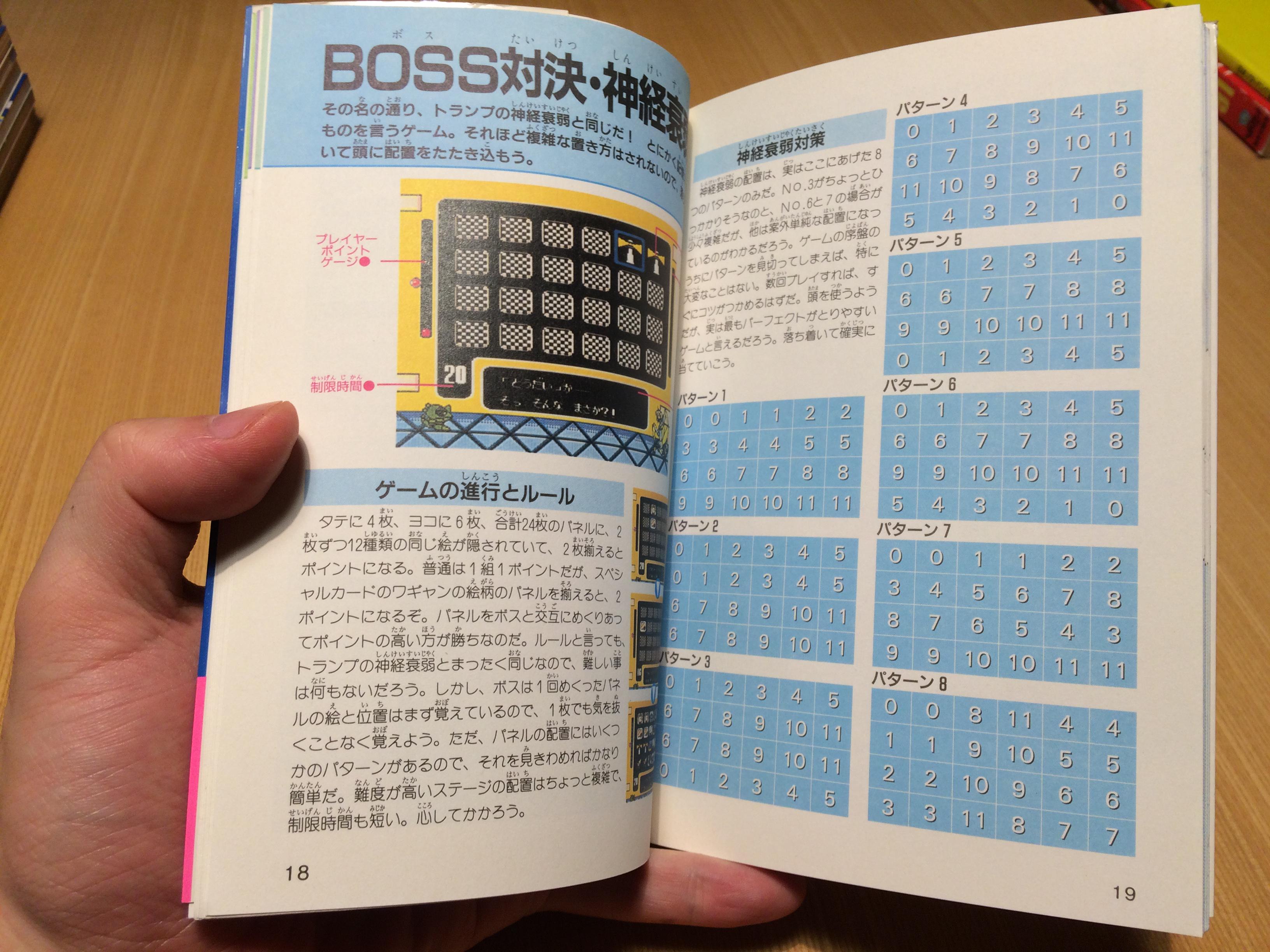 特価 【完品 攻略本付き】スーパーワギャンランド1.2 家庭用ゲーム