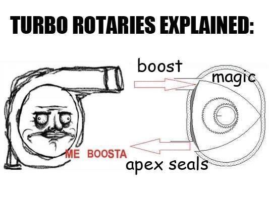 thecarmemes's tweet image. #rotaryproblems
Submitted by Tin Nguyen!
Car Throttle: Tuning