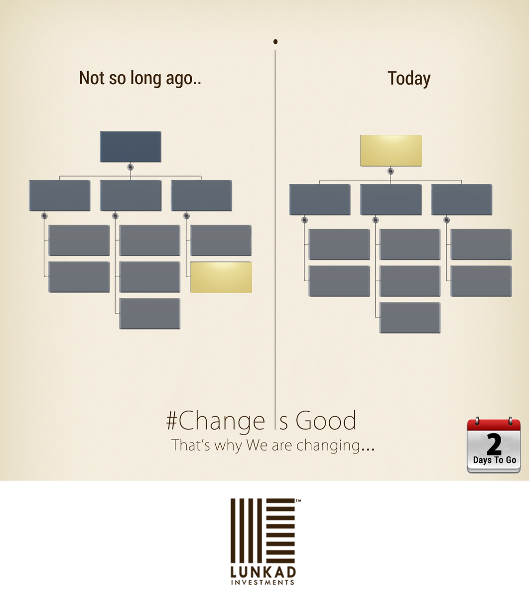 Atul_Lunkad's tweet photo. From an Executive to the CEO.

Change is inevitable. Embrace it. 
#ChangeIsGood http://t.co/KqmzHCyX5G