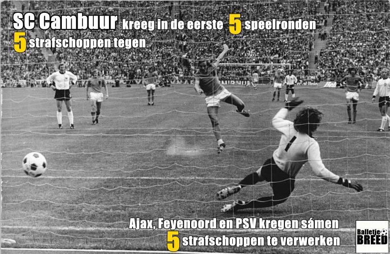 balletjesbreed's tweet image. Voor Henk de Jong, van Balletje Breed. #feitjes #scorebordjournalistiek @SCCambuurLwd