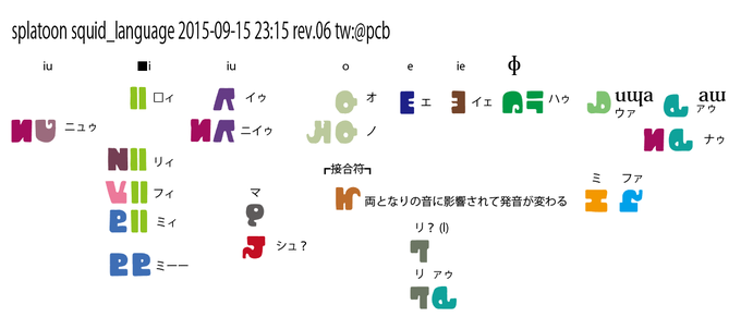 ぱんかれ Pumpcurry Pcb 15年09月15日 Twilog