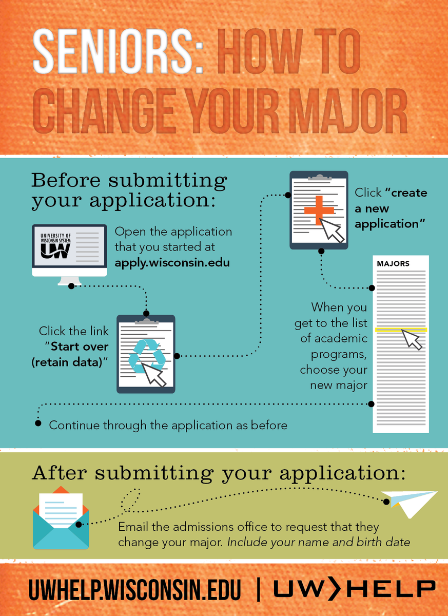 Go_Wisconsin's tweet photo. Questions on how to change your major before submitting to a @UWSystem?  Simple with this grapic: http://t.co/C3XxoEw6a4
