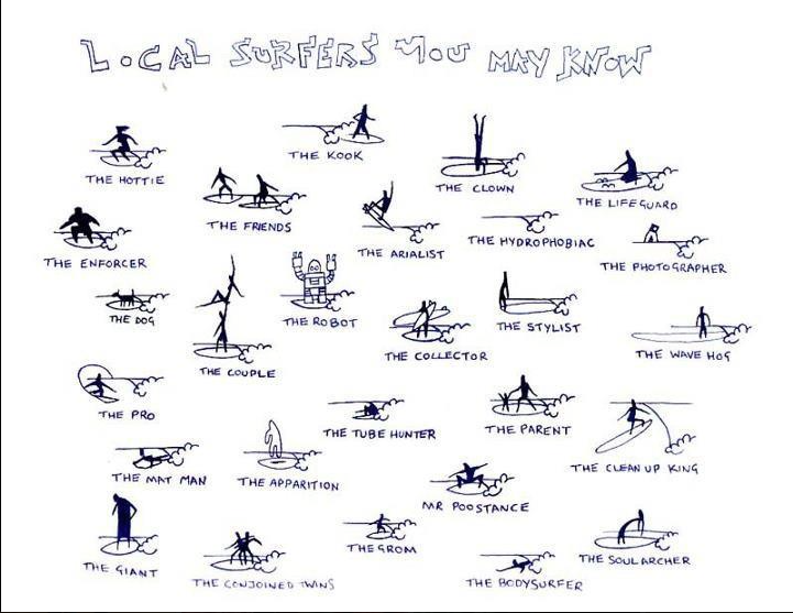 trioceansurf's tweet photo. Every #surfbreak will have these characters. #SouthDevon #Bantham #localsurfers http://t.co/viw5tnAMez