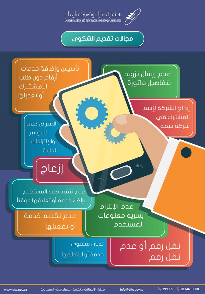 لتقديم شكوى ضد مقدم الخدمة من خلال نظام الشكاوى الالكتروني
portalservices.citc.gov.sa/E-Services/Com…