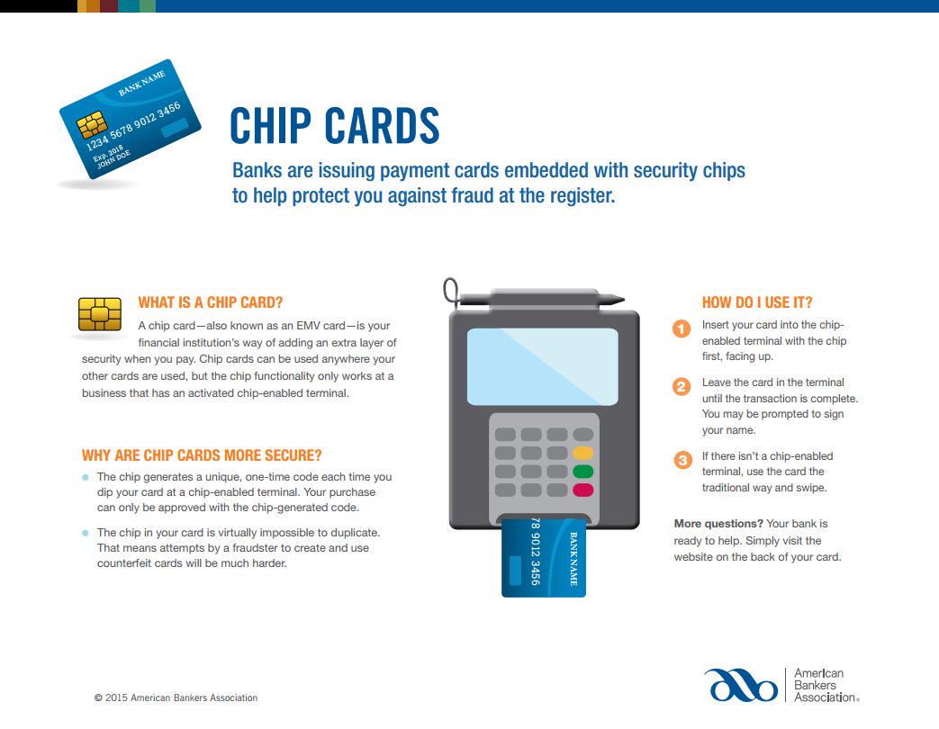 Issuing bank. Are issuing. Payment facilitator. Are issuing. Are issuing.
