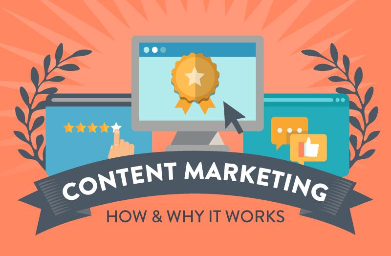 semrush's tweet image. How And Why #ContentMarketing Works selnd.com/1isl7c3 via @sengineland @stonetemple