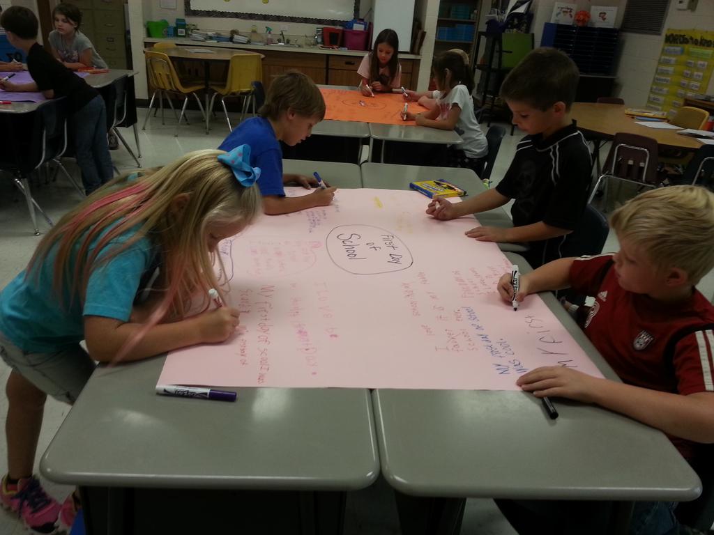 cookfamily160's tweet photo. Strengthening our topic sentences. #powtide #henrypirates @henrycoschools http://t.co/elC9zx7BXw