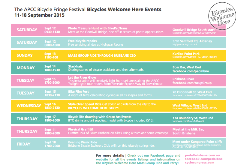 This time next week the APCC Bicycle Fringe Festival begins! A weeklong celebration of bicycles in Brisbane. Yeehar!