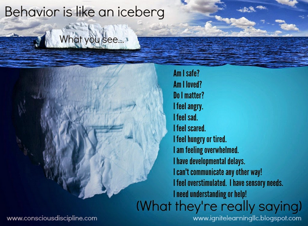 internet iceberg meaning