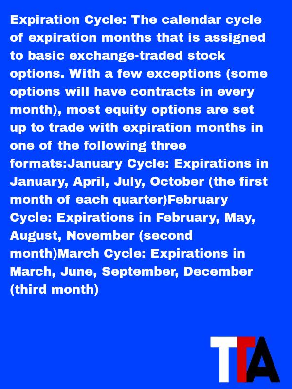 TTAETFMidCap's tweet photo. Expiration Cycle - The calendar cycle of expiration months that is assigned to basic e #thinkertradingacademy http://t.co/PFEibRiuIU