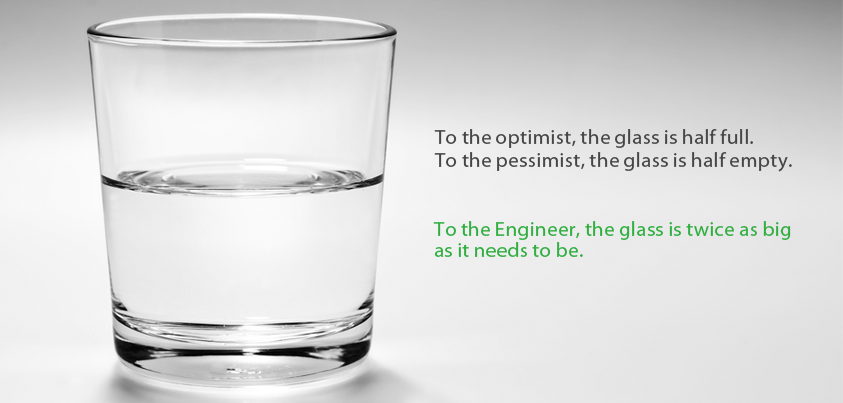 bp_plc's tweet photo. Which one are you? http://t.co/sHqITVn61h